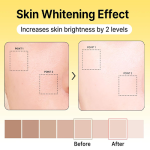 Before and after skin whitening effect comparison